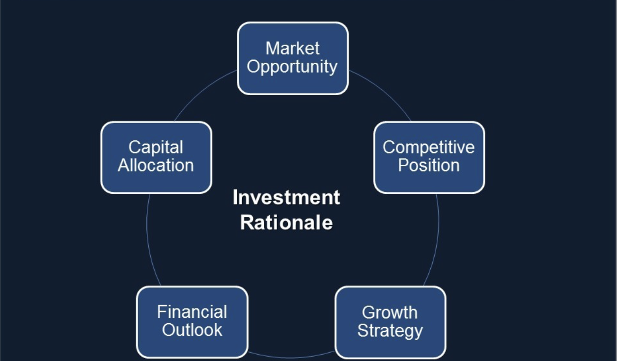 investment rational image, reasons for holding an investor day