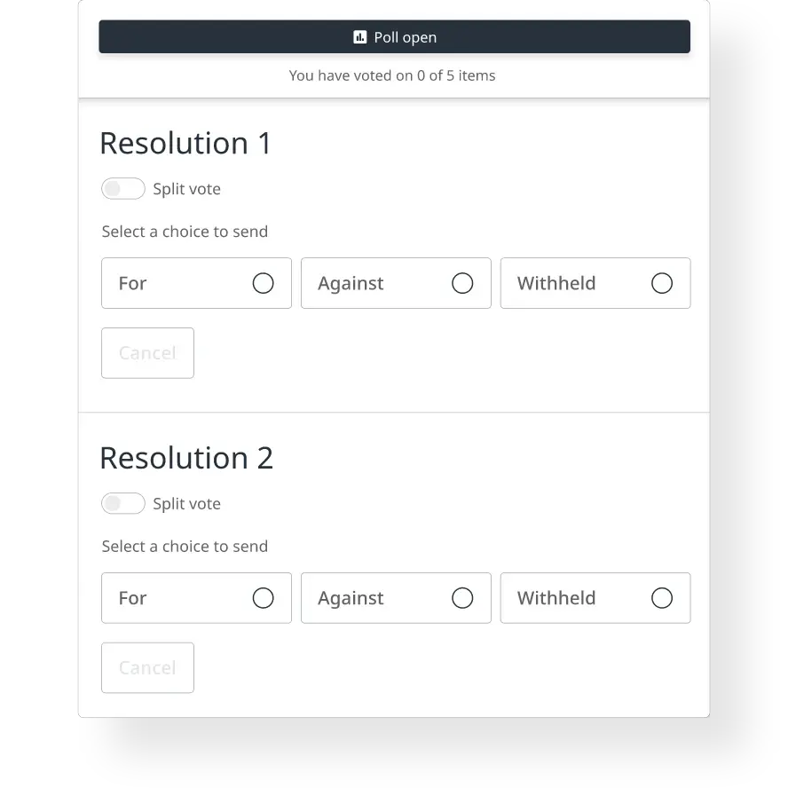 Screen showing votes on resolutions with multiple options